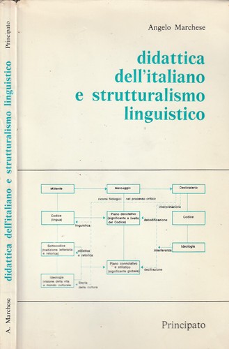 Didattica dell italiano - didattica, e