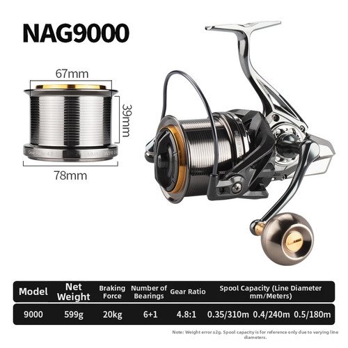 Mulinello pesca in - da,