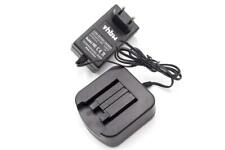 Caricabatterie per Festo