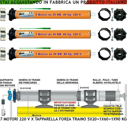 Serrande elettriche - serrande,