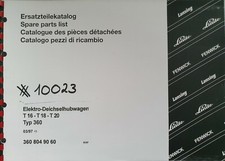 Catalogo pezzi di ricambio