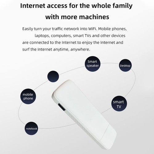 Modem wifi usb - wifi,