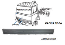 Maschera radiatore cabina
