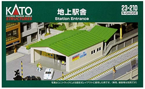 Kato gauge stazione - stazione, terra