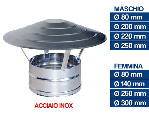 Cappello cinese para - cappello,