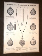 Moda e Costume Catalogo