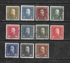 AUSTRIA UNGHERIA 1915