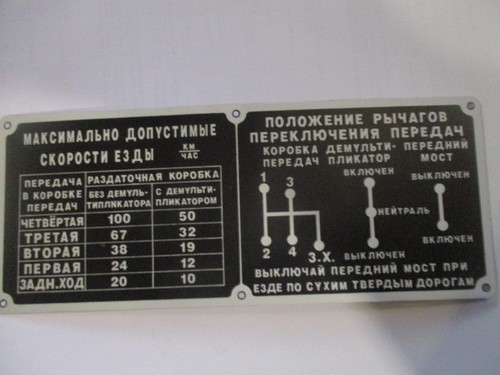 Targa gaz marce - gaz,