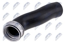 Per NTY GPP-VW-112 AIR JOSE