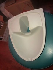 Tasca per manipolo trasparente