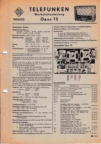 Servizio manuale istruzioni - servizio, di