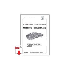 1986 Ferrari Mondial 3.2