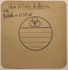 ELEZIONI POLITICHE 1921 SCHEDA