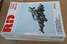 RID Rivista Italiana Difesa