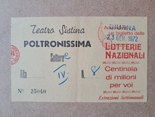 Biglietto Teatro Sistina con