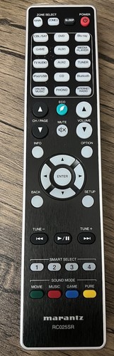 Telecomando ricevitore home
