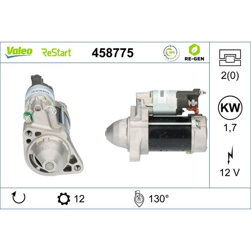 Motorino avviamento starter