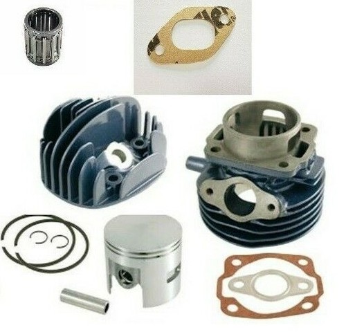 Gruppo termico cilindro - termico,