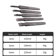 Pialla per scanalature in