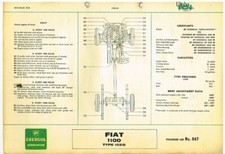 FIAT 1100 BERLINA (TIPO 103D)