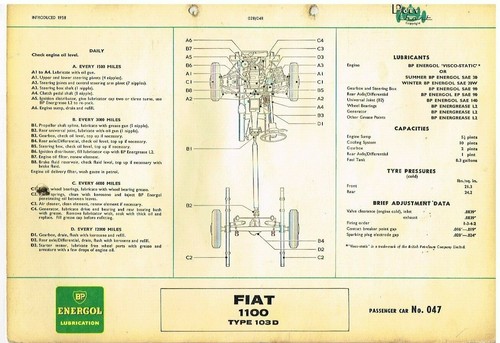 Fiat 1100 berlina - berlina, (tipo