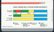 GIAN - Scheda telefonica SIP