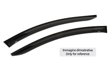 Air-Plus, deflettori aria