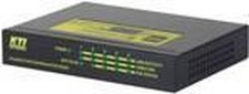 Kti networks ksd 541 - networks, ksd-541-hp