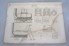 STAMPA 1846 MECCANICA MACCHINE