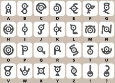 Pokemon Unown Forms Go #201