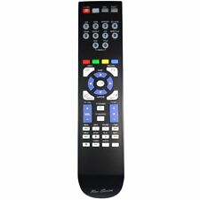 Controllo Remoto DVD Serie RM