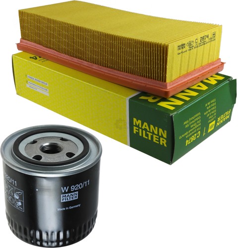 Mann controllo set per - set,