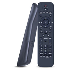 Telecomando per sistema home