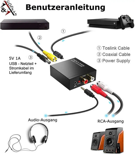 Convertitore digitale spdif - convertitore,