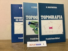 TOPOGRAFIA - G. Scappatura - 3