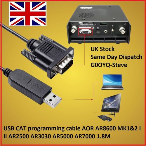 Usb cat cavo programmazione - cat,