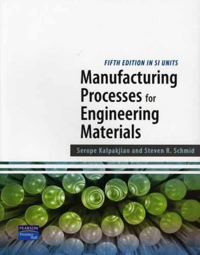 Manufacturing processes - processes,