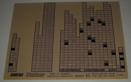 Ersatzteilkatalog parti - ersatzteilkatalog,