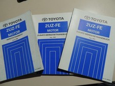 2002 Manuale officina MOTORE