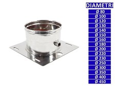 ALLINOX Piastra Di Base Canna