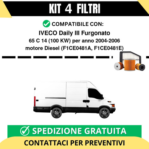 Kit filtri risparmio - risparmio, per