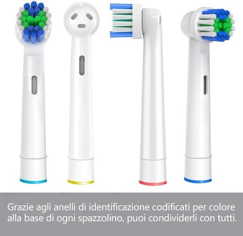Genkent testine compatibile - genkent,