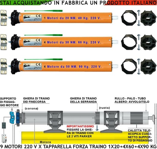 Serrande elettriche - serrande,