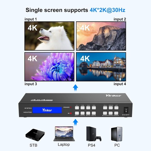 Switch matrice hdmi 4x4 - hdmi,