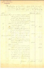 1898 FIRENZE Nota funzioni e spese architetto Luigi FUSI per Giuseppe CASAMORATA