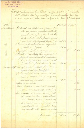 1898 firenze nota funzioni - nota,