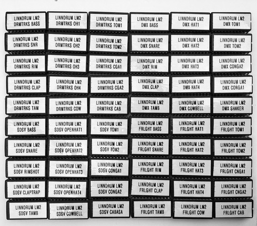 Set batteria personalizzata