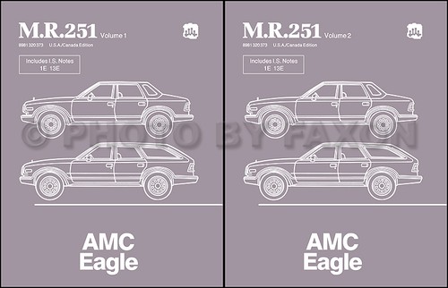 Amc eagle manuale - amc,