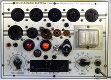 Prova Valvole a ponticelli