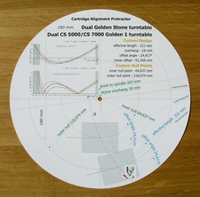 Goniometro allineamento